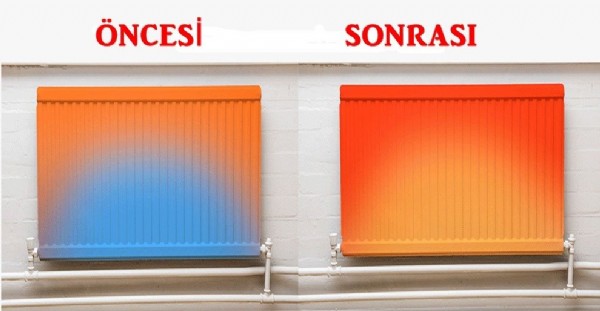 Kombi Bakımı Nasıl yapılır? Petek Nasıl Temizlenir?